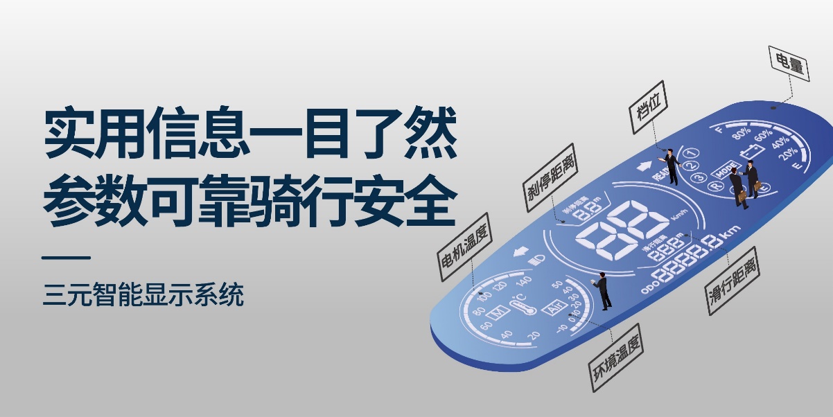 三元显示屏.jpg